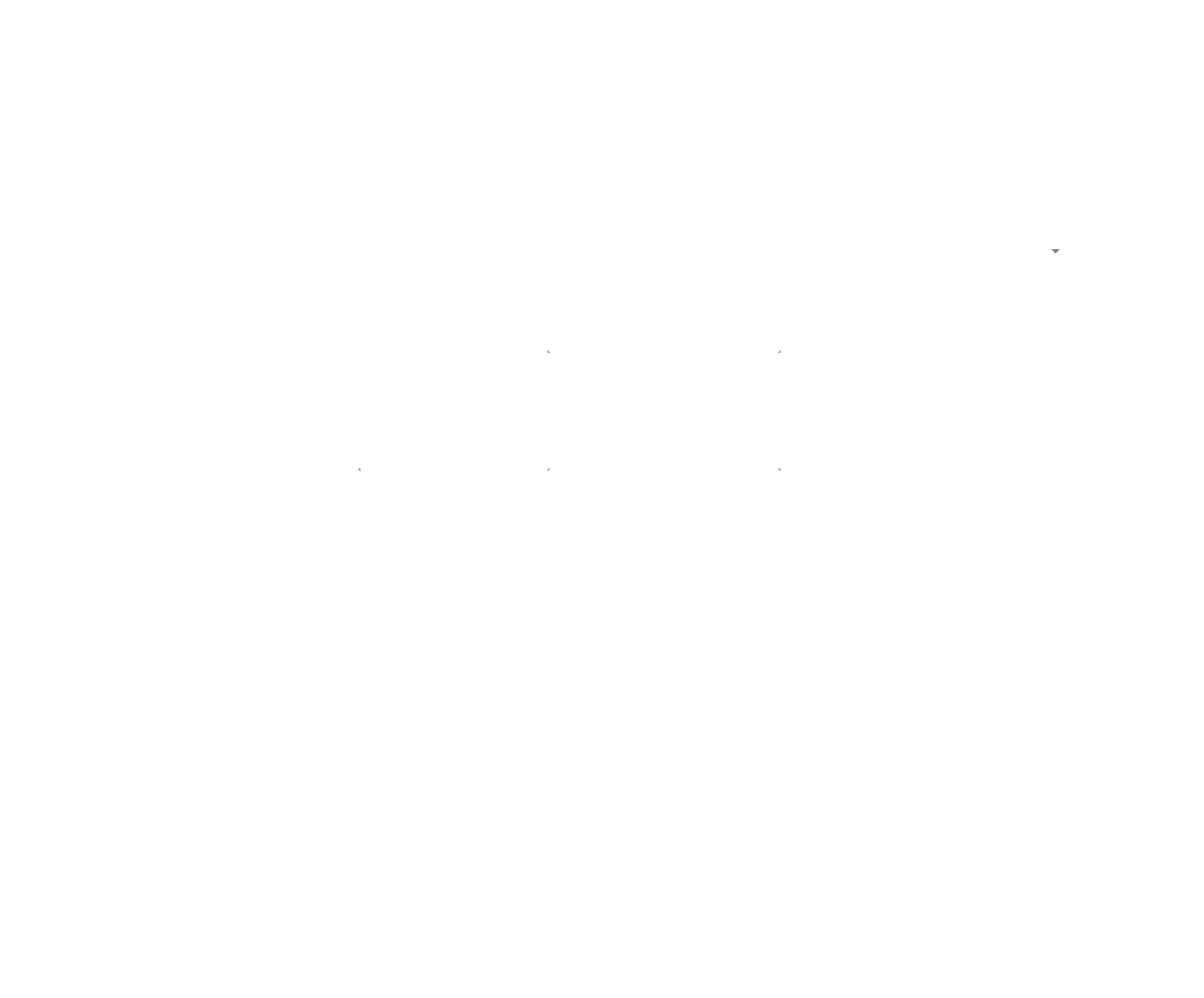 Logo du Groupement hospitalier Yvelines Sud (GHT 78 SUD)